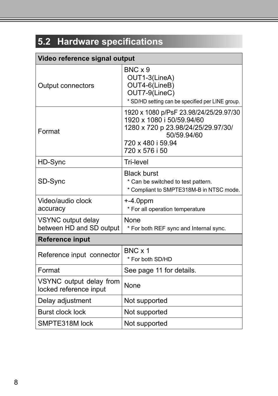 2 hardware specifications | Grass Valley ADVC G4 User Manual | Page 20 / 26