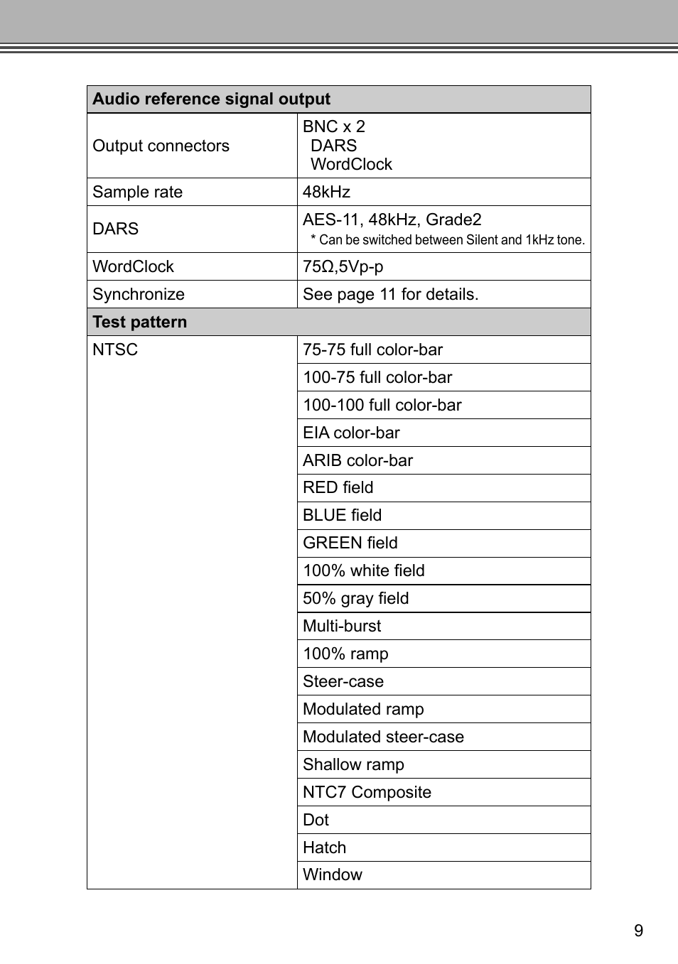 Grass Valley ADVC G4 User Manual | Page 21 / 26