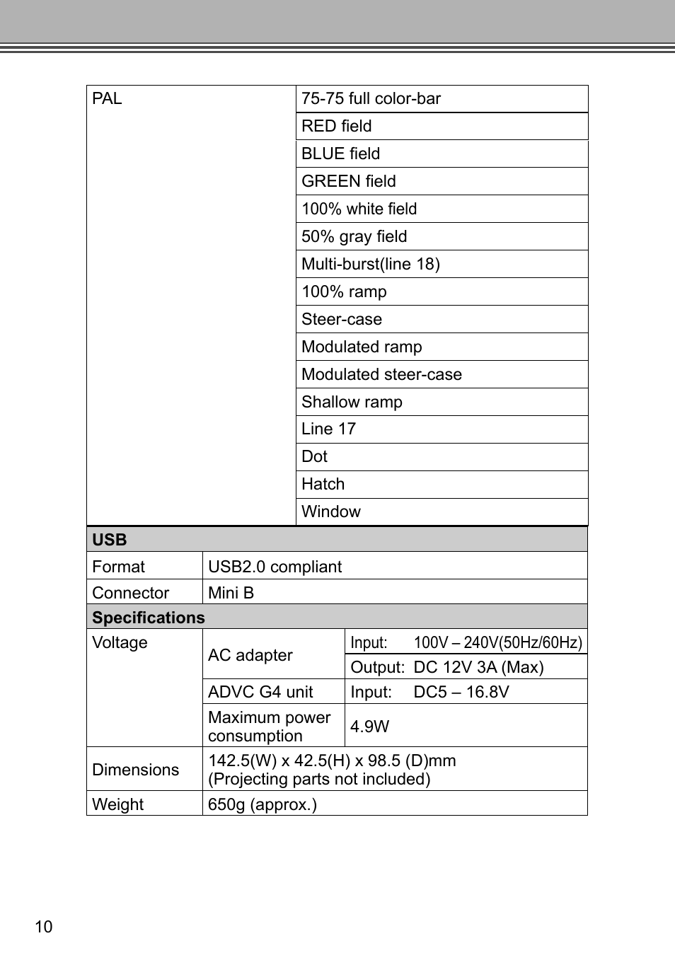 Grass Valley ADVC G4 User Manual | Page 22 / 26