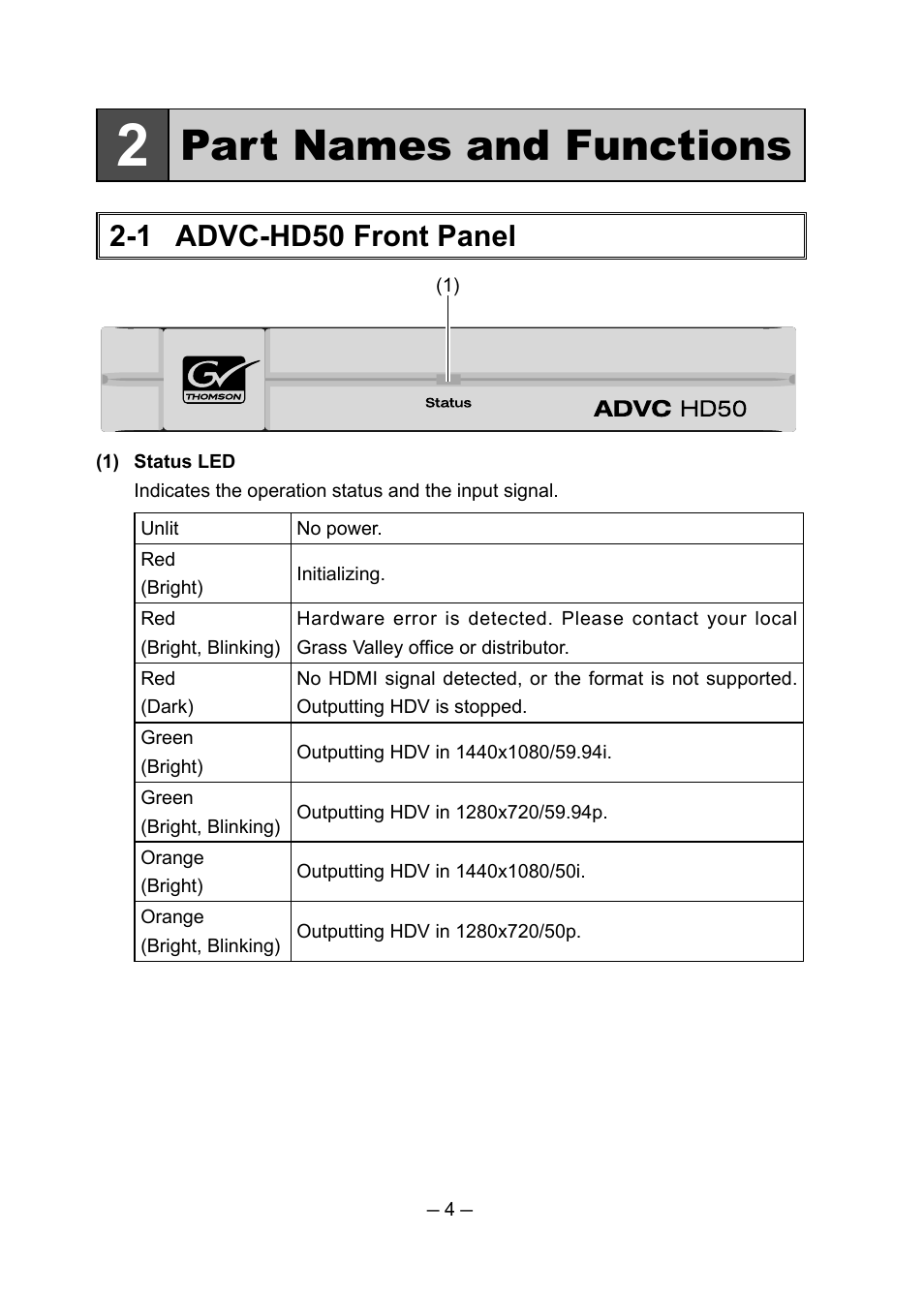 Part names and functions, 1 advc-hd50 front panel | Grass Valley ADVC-HD50 User Manual | Page 8 / 48