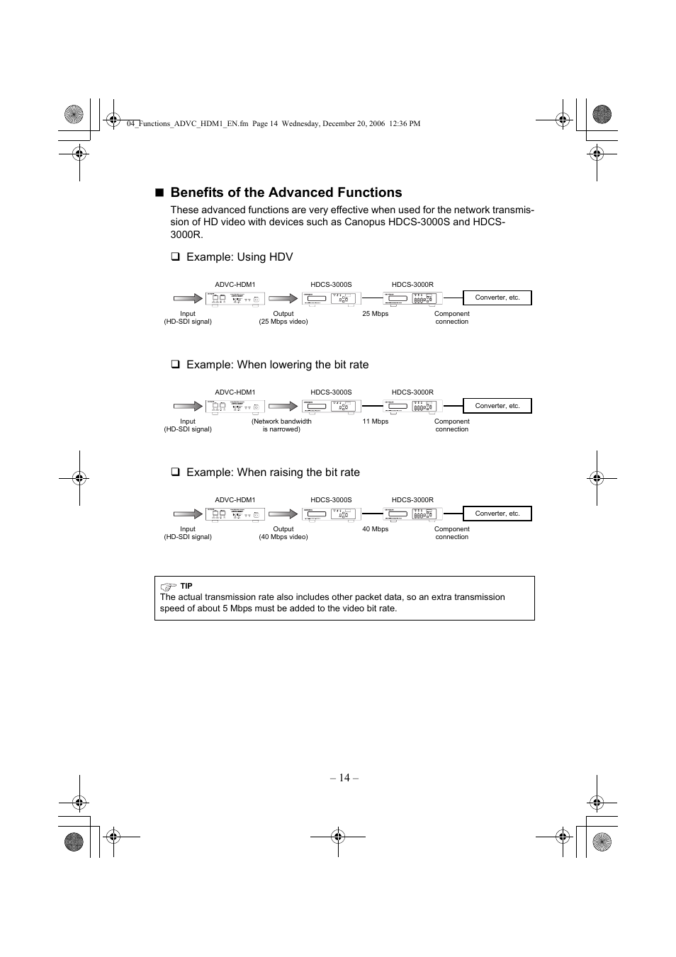 Benefits of the advanced functions | Grass Valley ADVC-HDM1 User Manual | Page 17 / 28