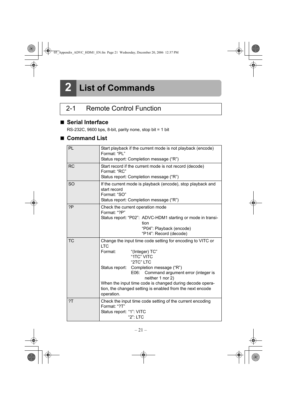 List of commands, 1 remote control function | Grass Valley ADVC-HDM1 User Manual | Page 24 / 28
