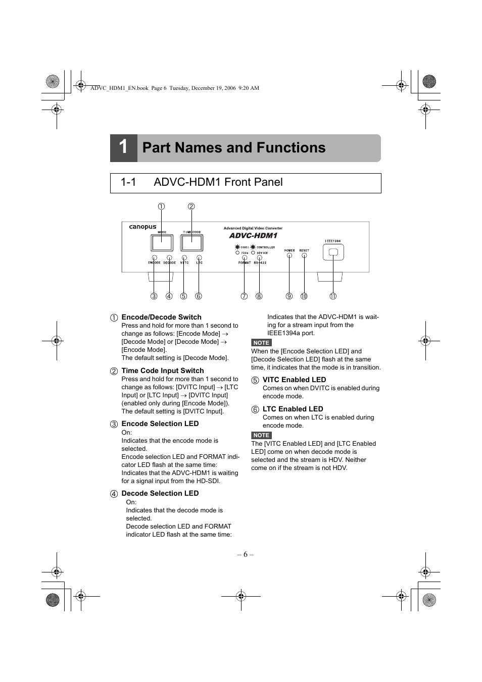 Part names and functions, 1 advc-hdm1 front panel | Grass Valley ADVC-HDM1 User Manual | Page 9 / 28