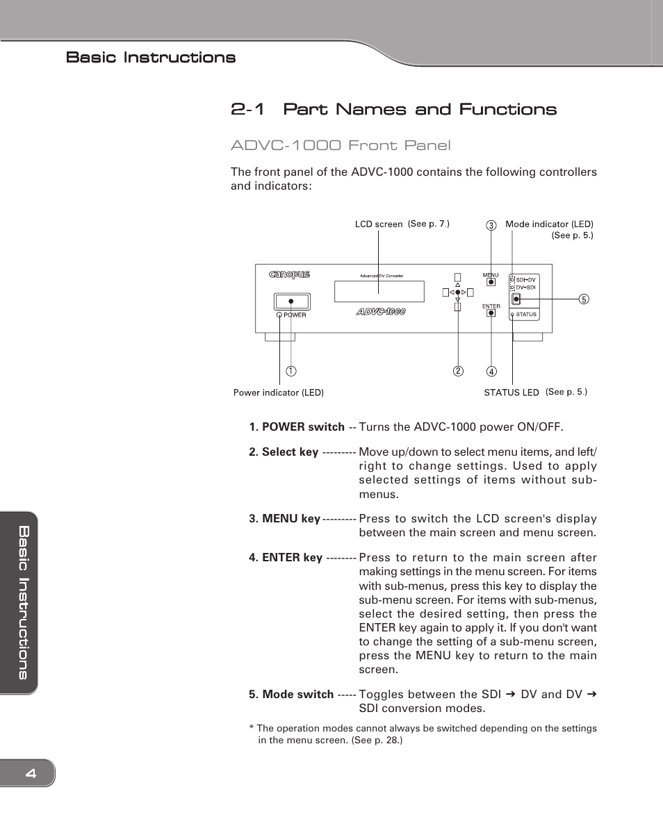 Grass Valley ADVC-1000 User Manual | Page 12 / 44