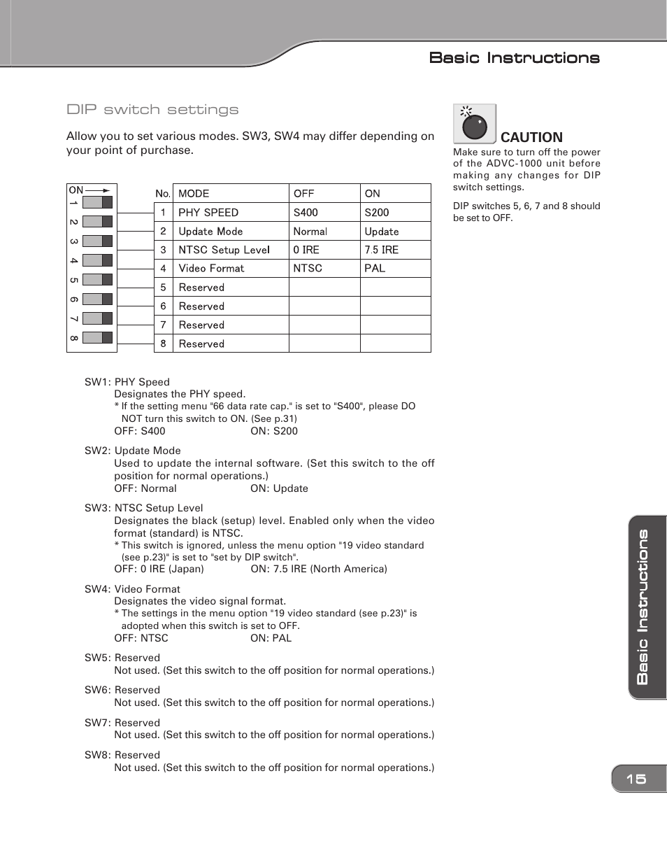 Basic instructions, Dip switch settings, Caution | Grass Valley ADVC-1000 User Manual | Page 23 / 44