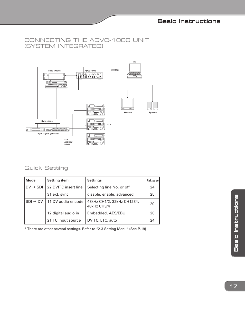Basic instructions | Grass Valley ADVC-1000 User Manual | Page 25 / 44