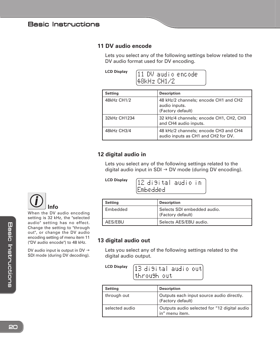 Basic instructions, 11 dv audio encode, 12 digital audio in | 13 digital audio out, Info | Grass Valley ADVC-1000 User Manual | Page 28 / 44