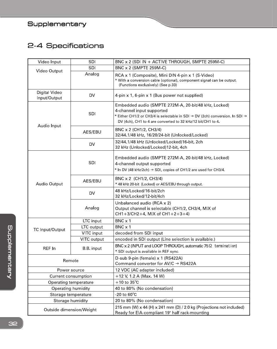 Grass Valley ADVC-1000 User Manual | Page 40 / 44