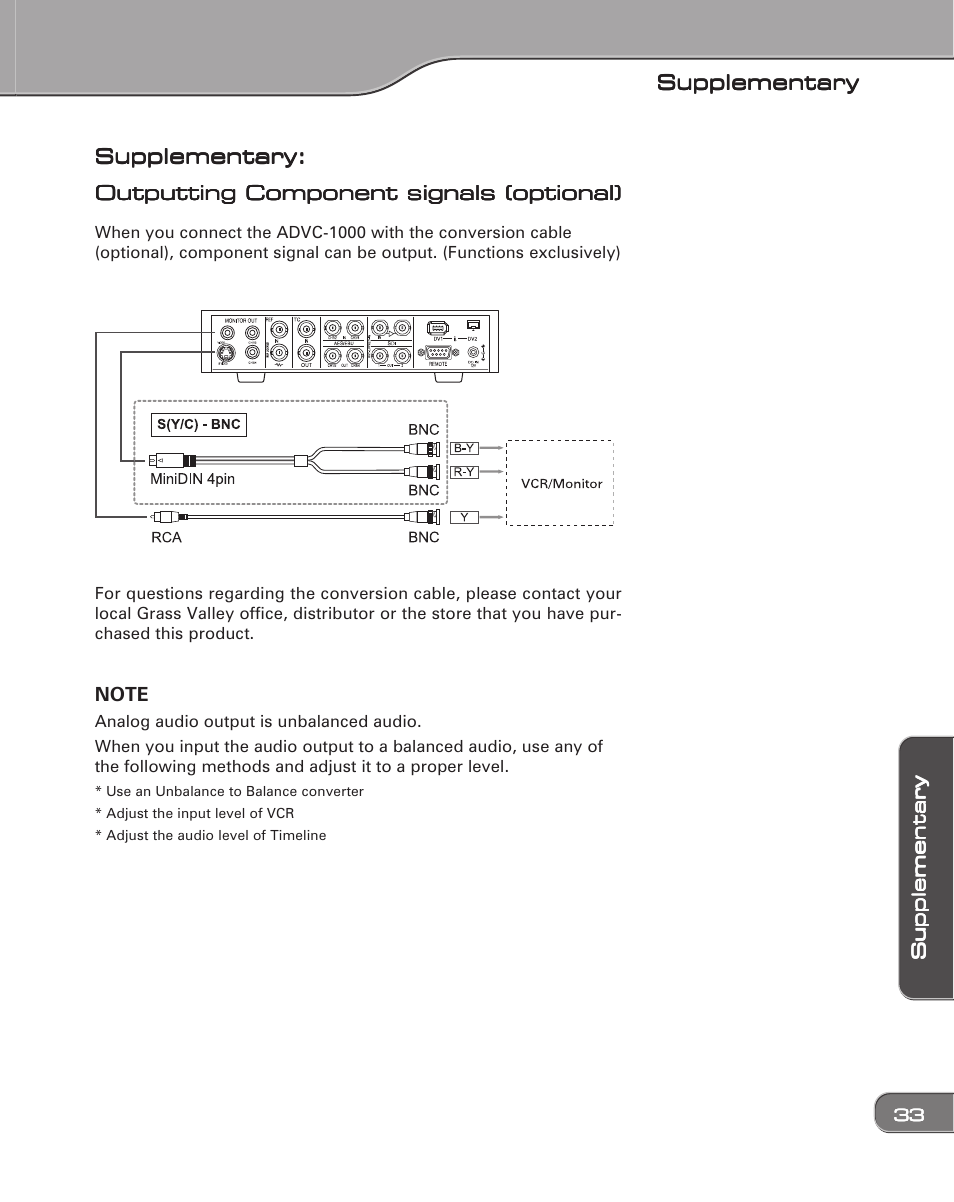 Grass Valley ADVC-1000 User Manual | Page 41 / 44