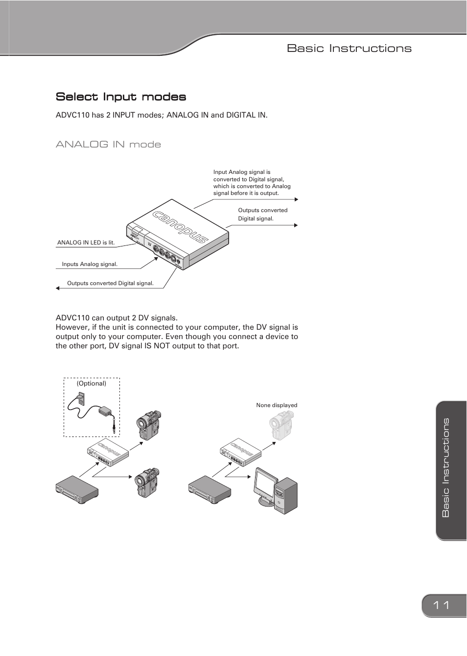 Basic instructions | Grass Valley ADVC-110 User Manual | Page 11 / 20