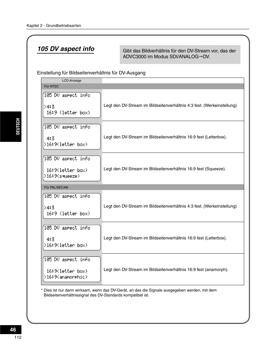 105 dv aspect info | Grass Valley ADVC-3000 User Manual | Page 110 / 192