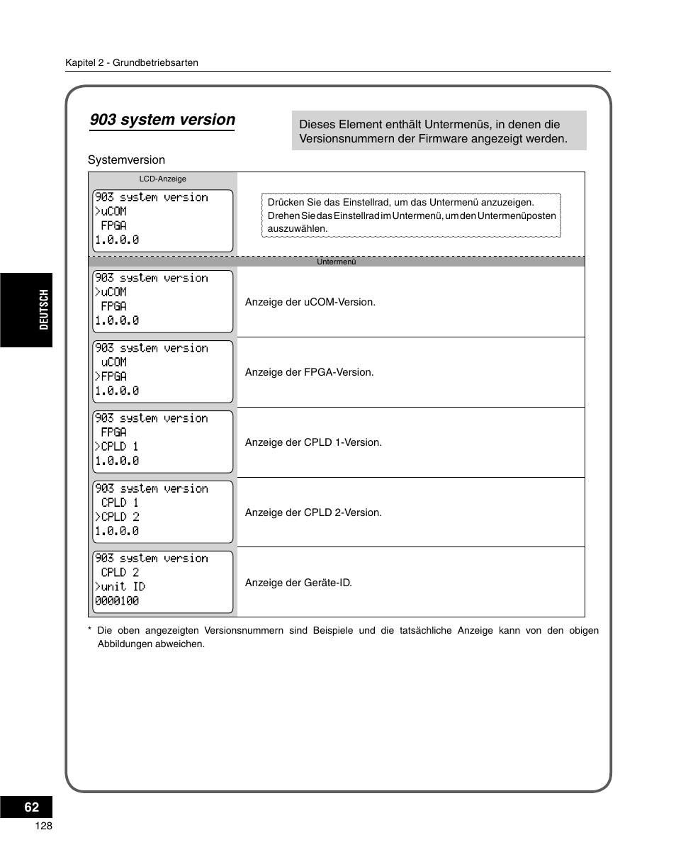 903 system version | Grass Valley ADVC-3000 User Manual | Page 126 / 192