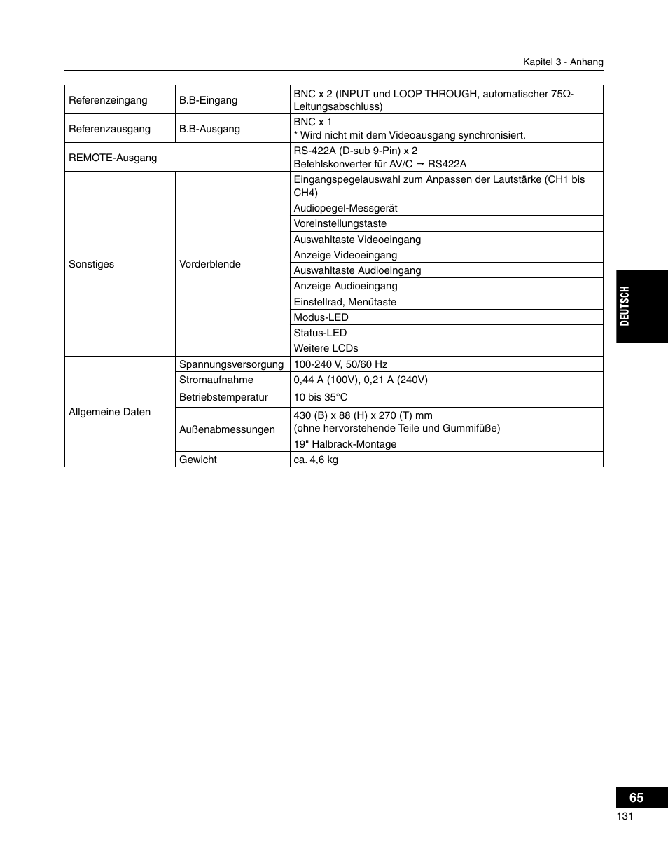 Grass Valley ADVC-3000 User Manual | Page 129 / 192