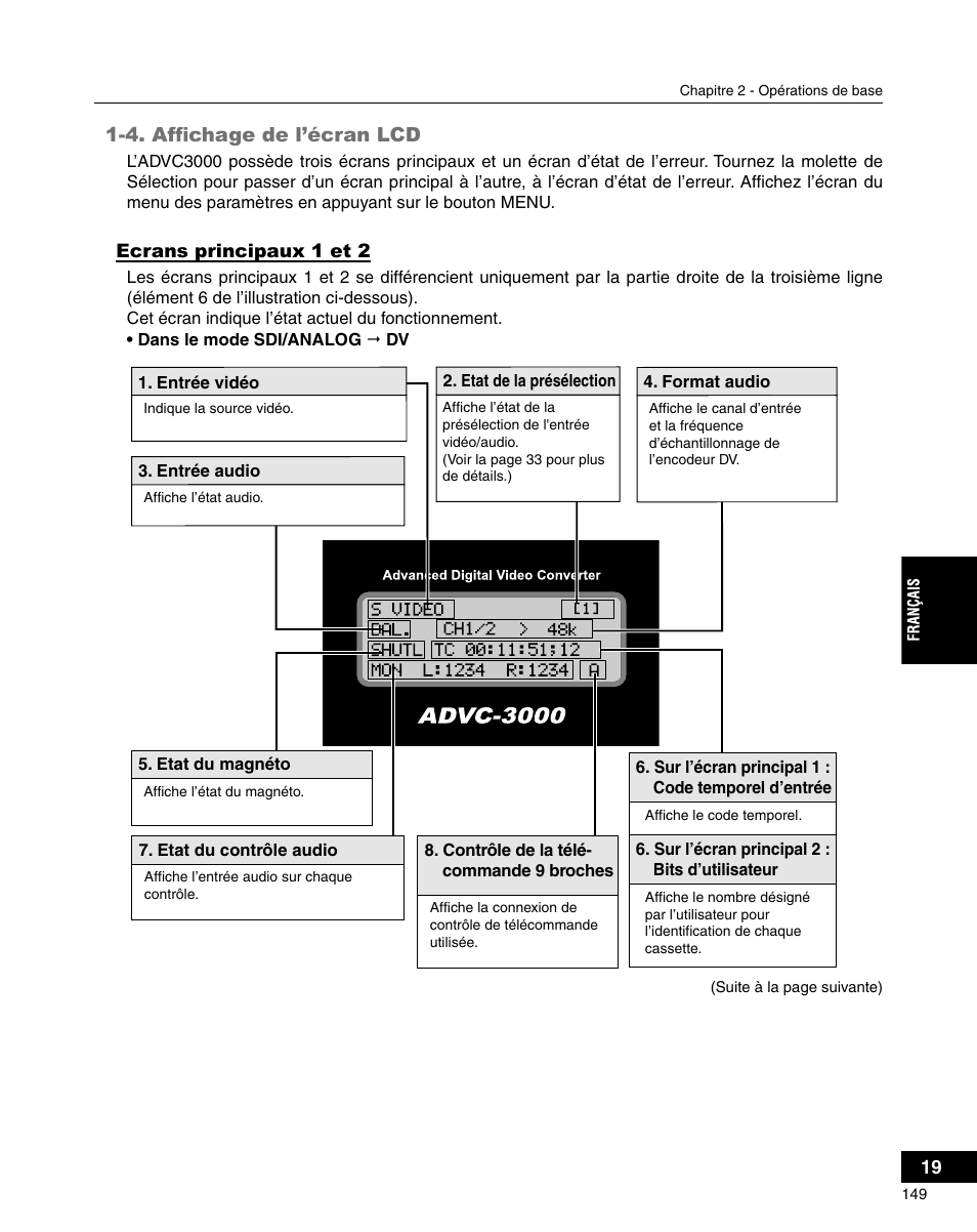 4. affi chage de l’écran lcd | Grass Valley ADVC-3000 User Manual | Page 147 / 192