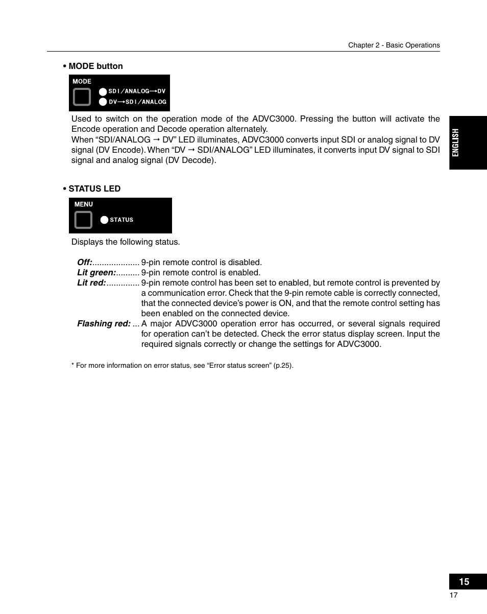 Grass Valley ADVC-3000 User Manual | Page 15 / 192
