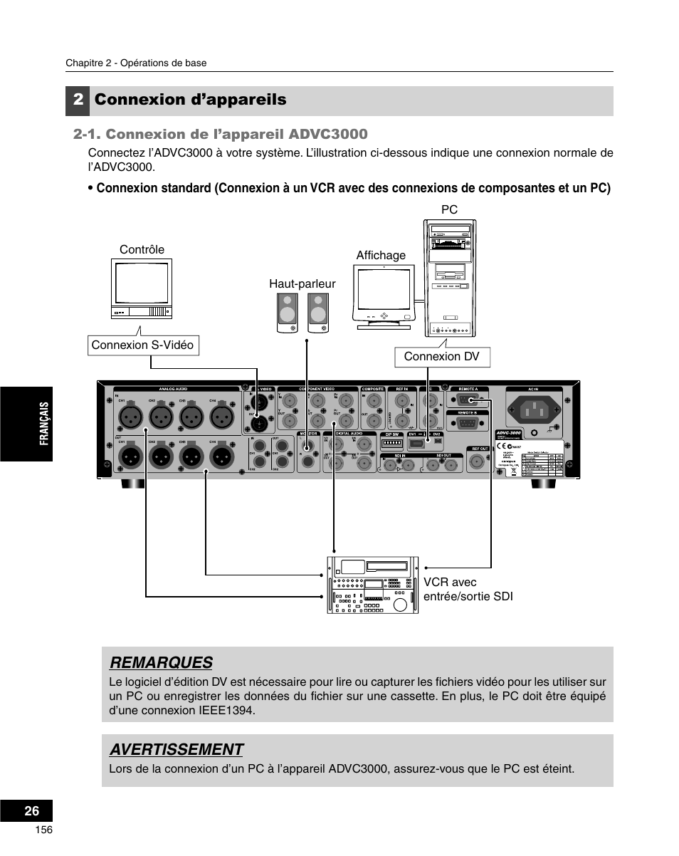 2connexion d’appareils, Remarques, Avertissement | Grass Valley ADVC-3000 User Manual | Page 154 / 192