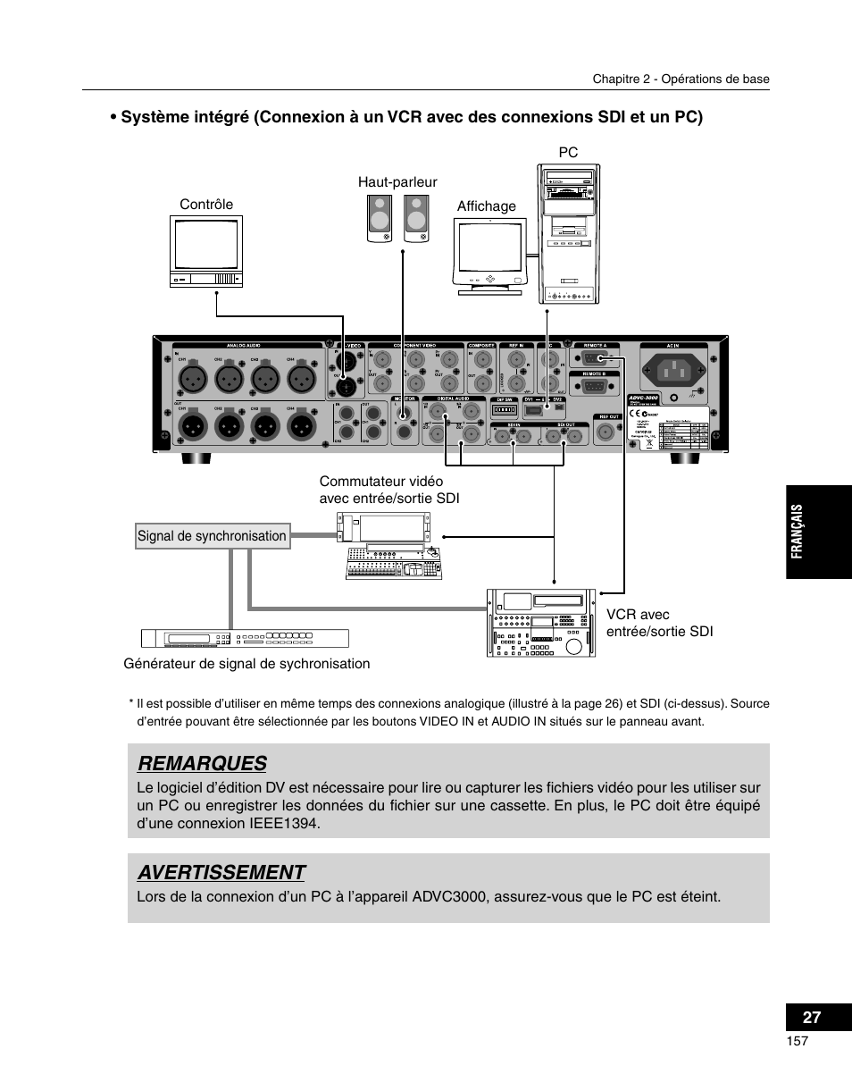 Remarques, Avertissement | Grass Valley ADVC-3000 User Manual | Page 155 / 192