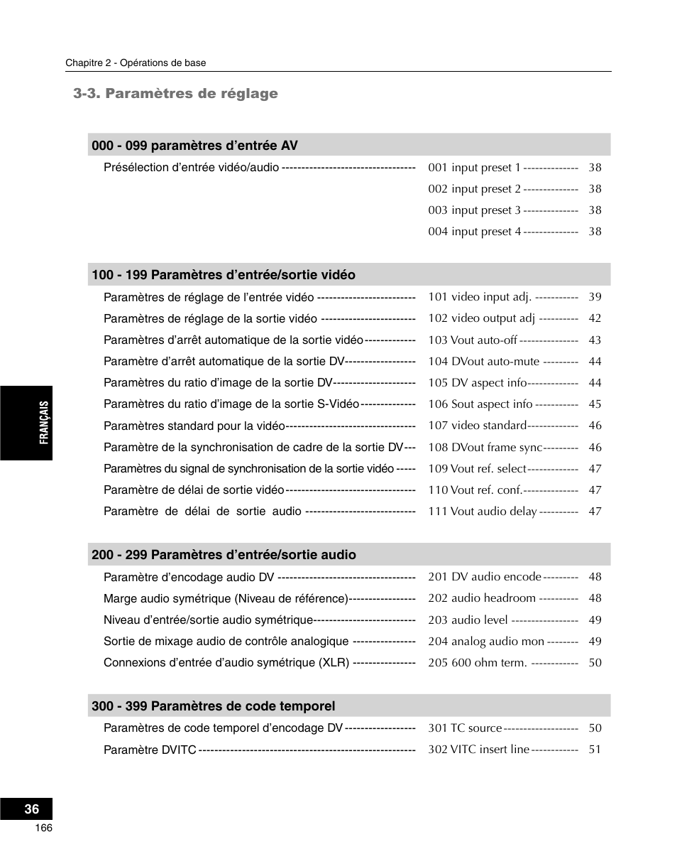 Grass Valley ADVC-3000 User Manual | Page 164 / 192