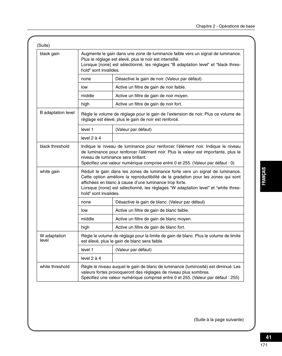 Grass Valley ADVC-3000 User Manual | Page 169 / 192