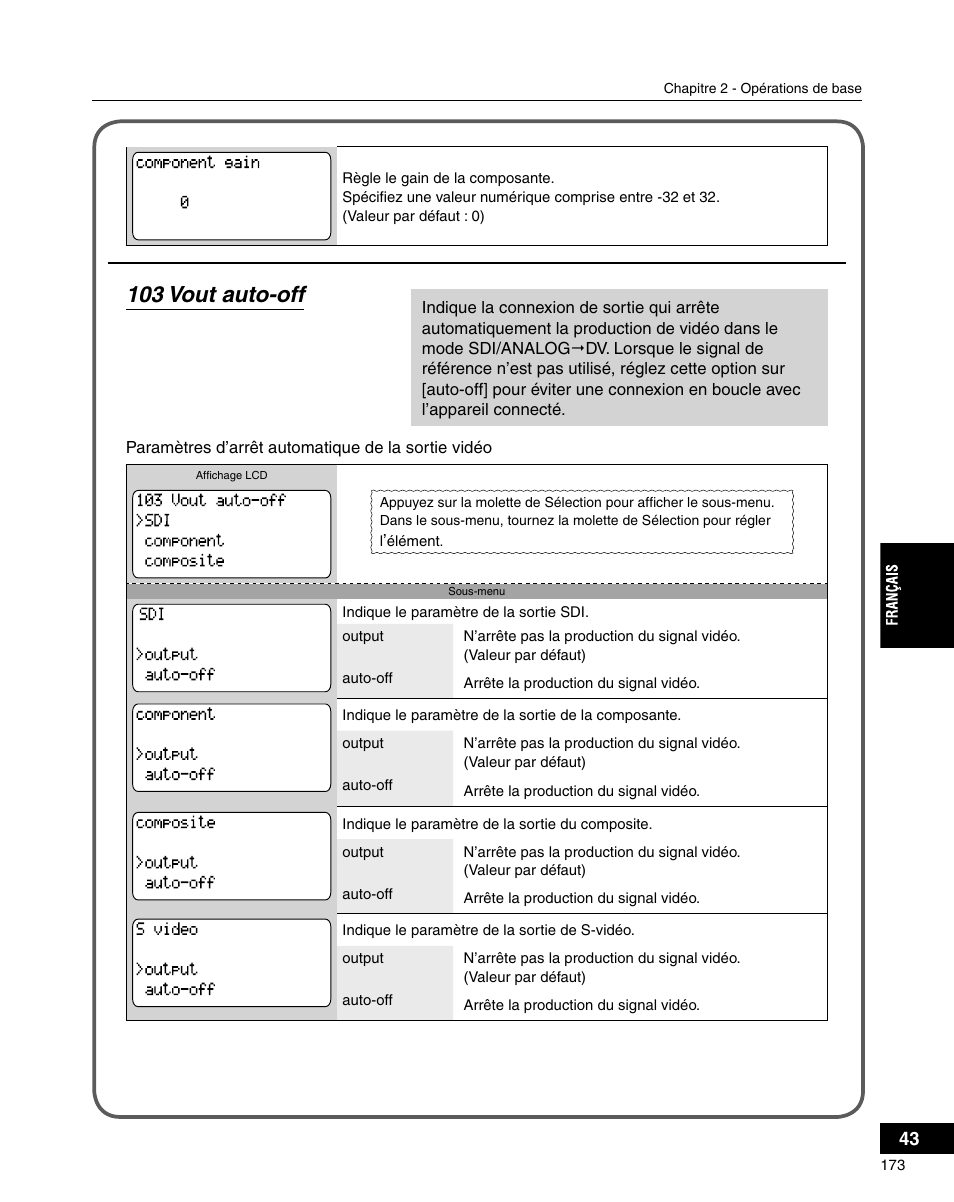 103 vout auto-off | Grass Valley ADVC-3000 User Manual | Page 171 / 192