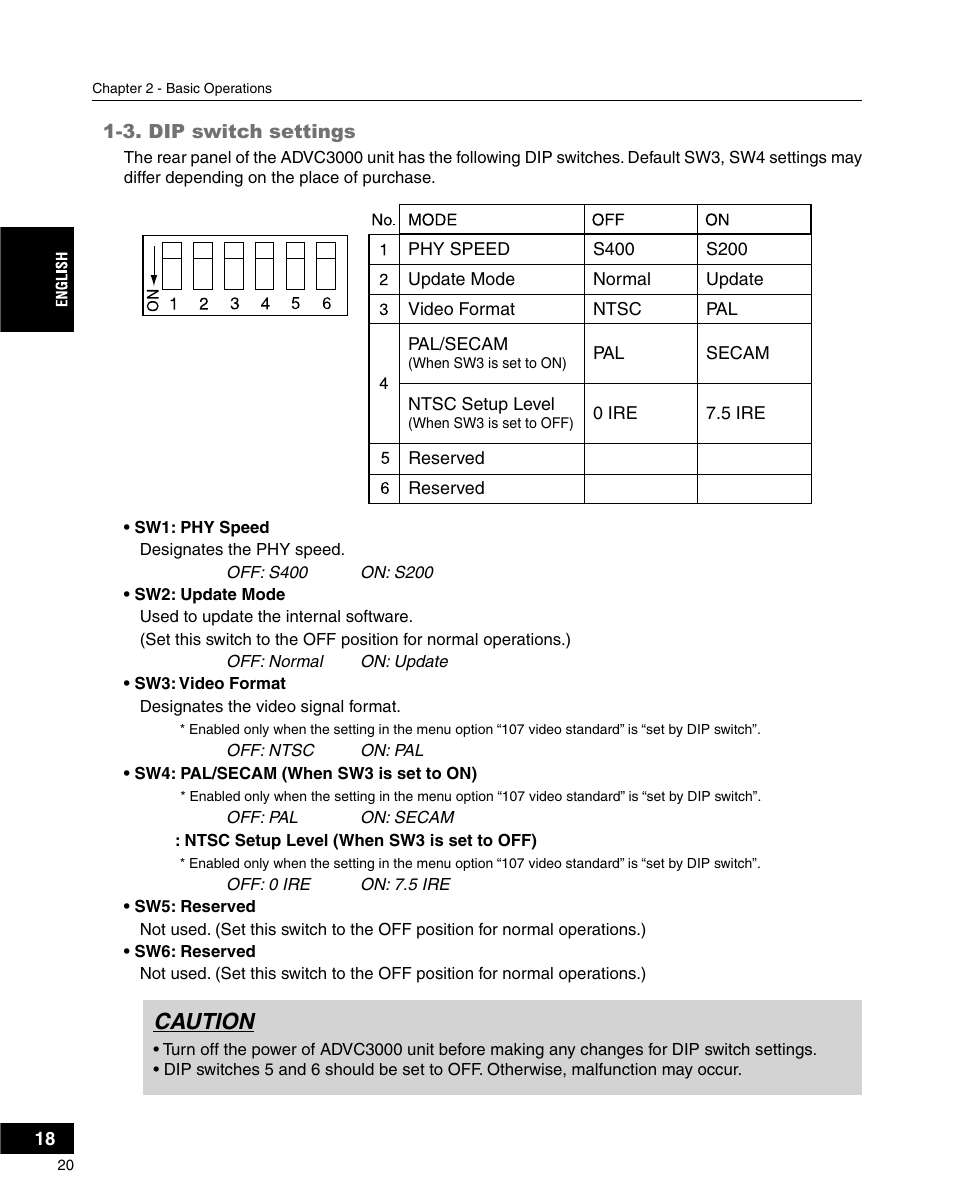 Caution | Grass Valley ADVC-3000 User Manual | Page 18 / 192