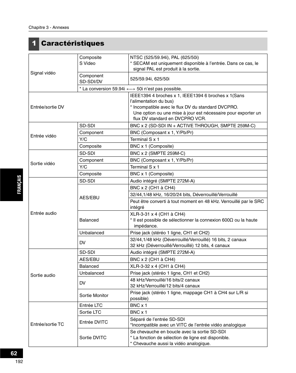 1caractéristiques | Grass Valley ADVC-3000 User Manual | Page 190 / 192
