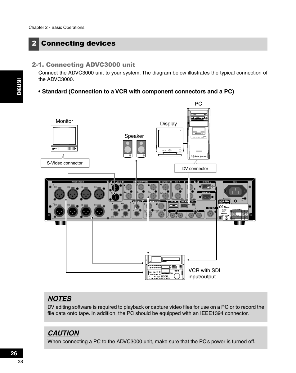 2connecting devices, Caution | Grass Valley ADVC-3000 User Manual | Page 26 / 192