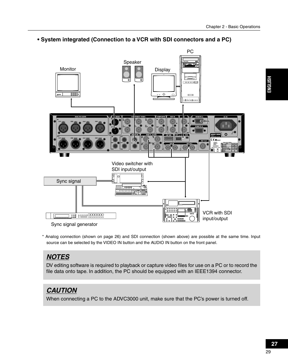 Caution | Grass Valley ADVC-3000 User Manual | Page 27 / 192