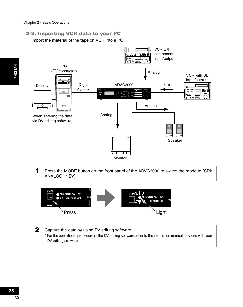 2. importing vcr data to your pc, Press, Light | Grass Valley ADVC-3000 User Manual | Page 28 / 192