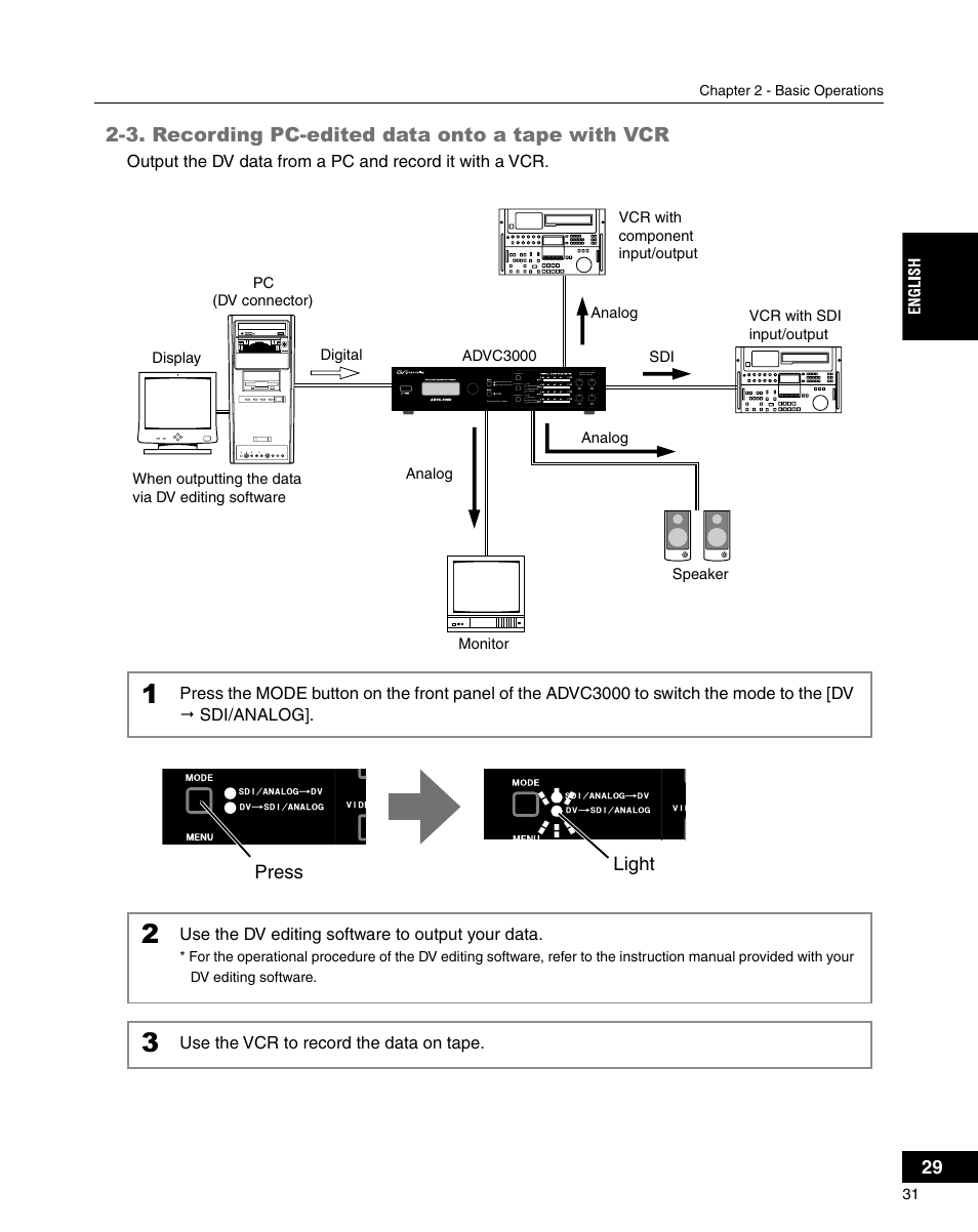 3. recording pc-edited data onto a tape with vcr, Light, Press | Grass Valley ADVC-3000 User Manual | Page 29 / 192