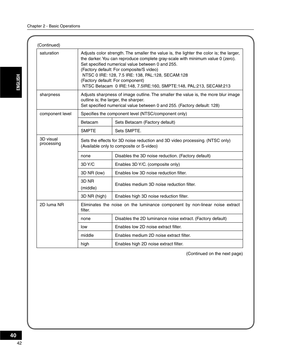 Grass Valley ADVC-3000 User Manual | Page 40 / 192
