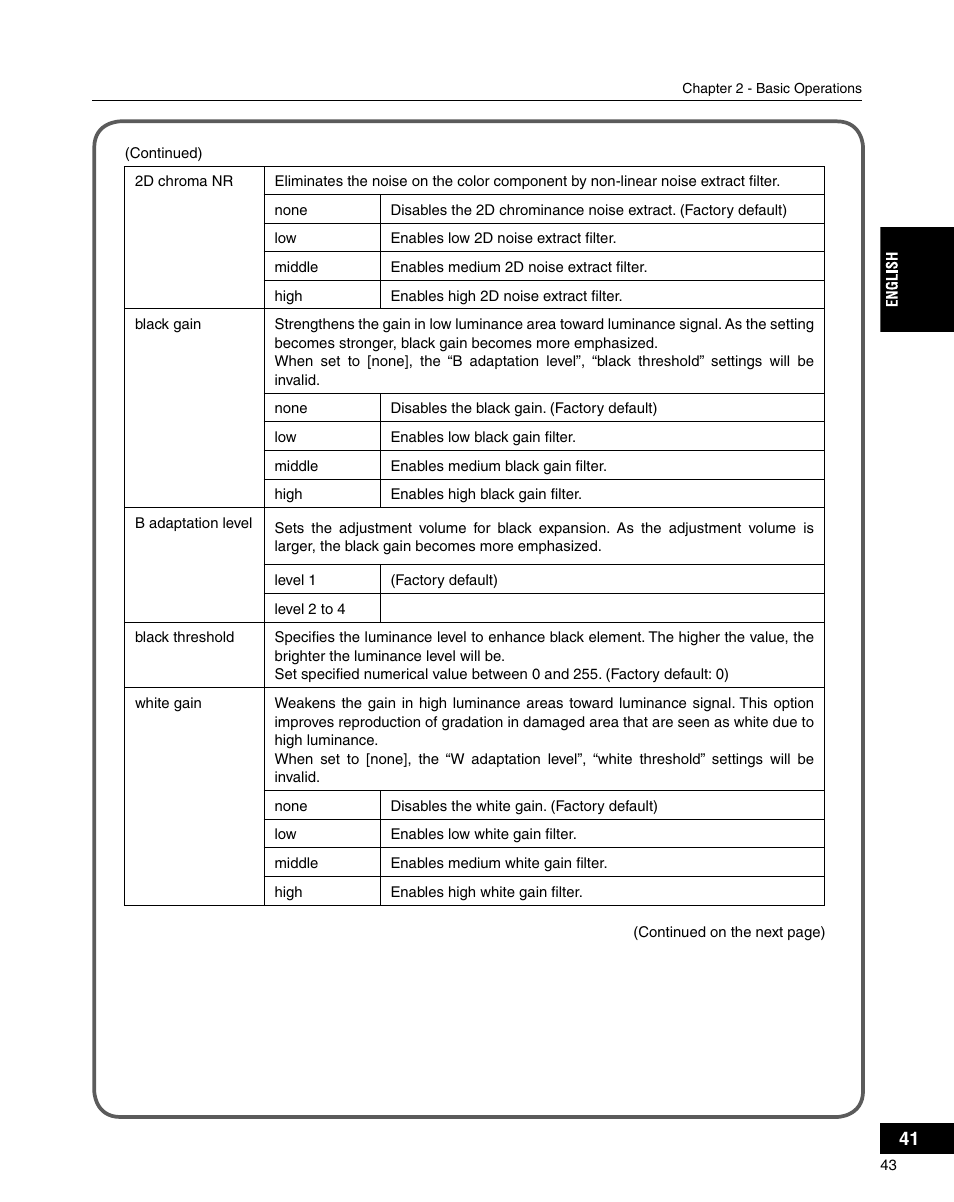 Grass Valley ADVC-3000 User Manual | Page 41 / 192