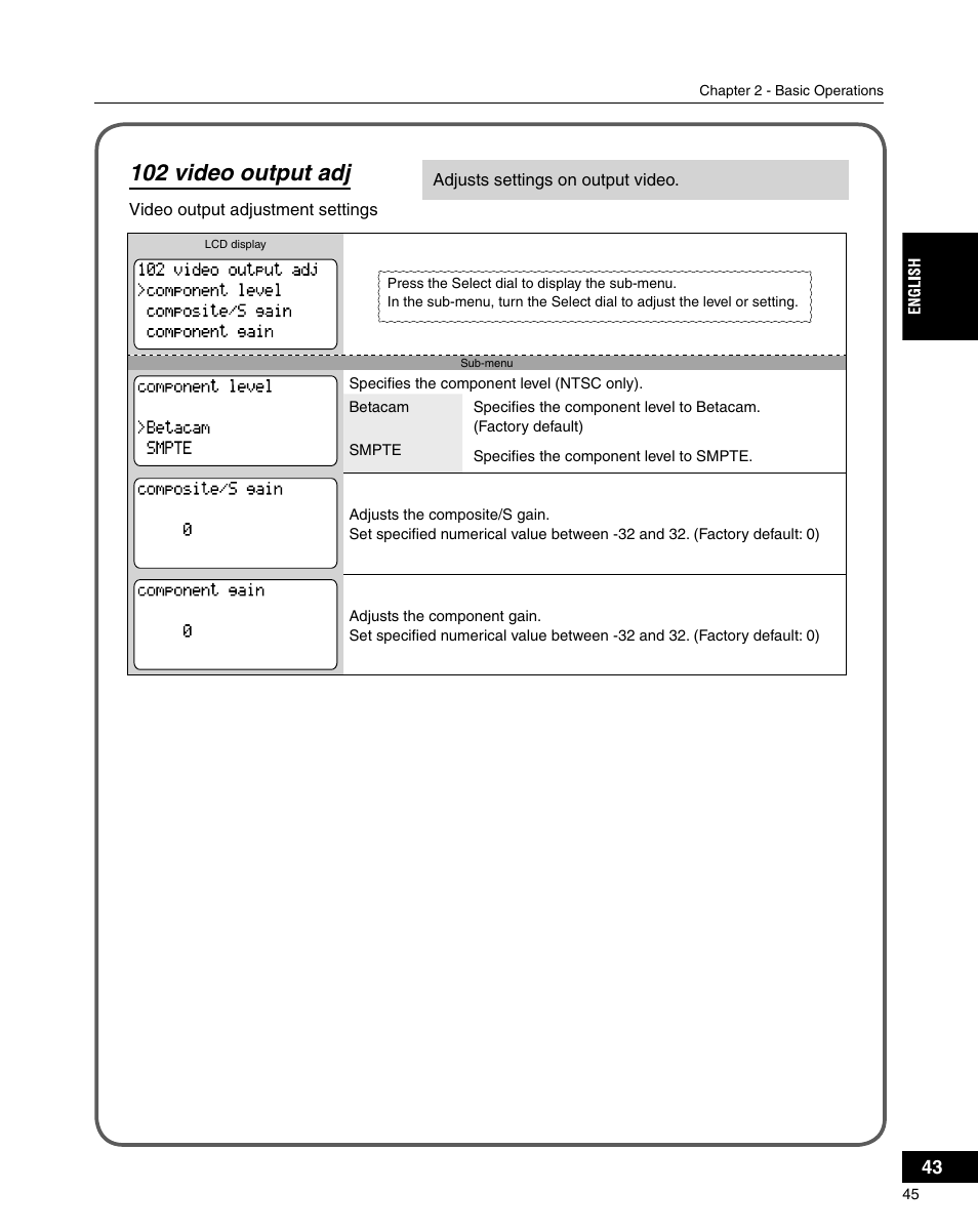 102 video output adj | Grass Valley ADVC-3000 User Manual | Page 43 / 192