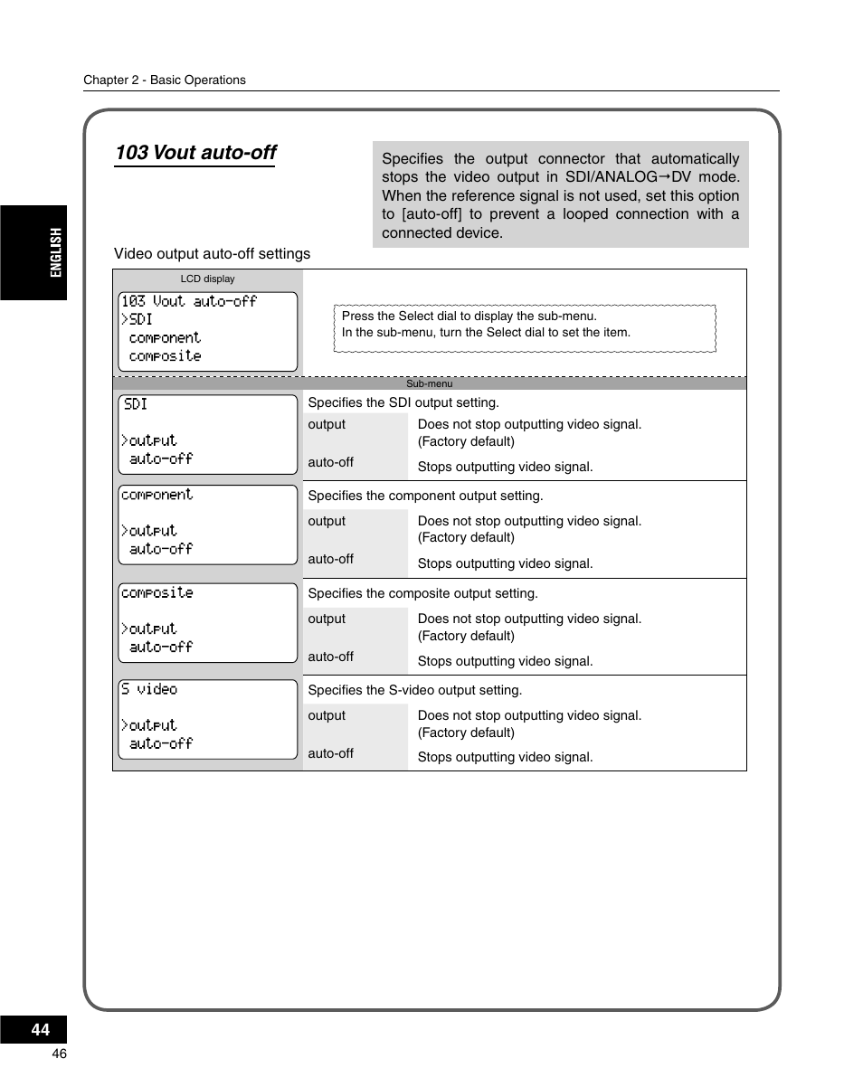 103 vout auto-off | Grass Valley ADVC-3000 User Manual | Page 44 / 192