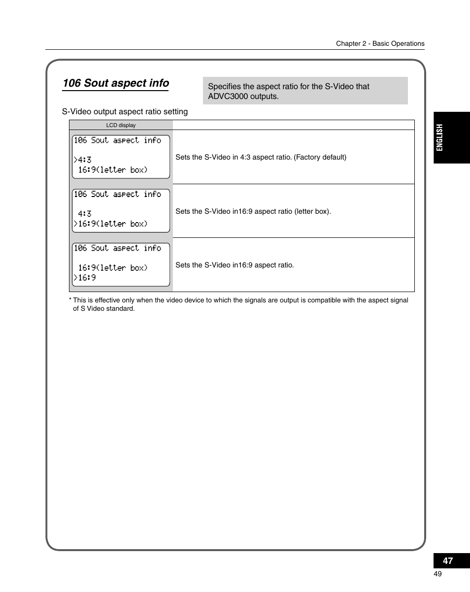 106 sout aspect info | Grass Valley ADVC-3000 User Manual | Page 47 / 192