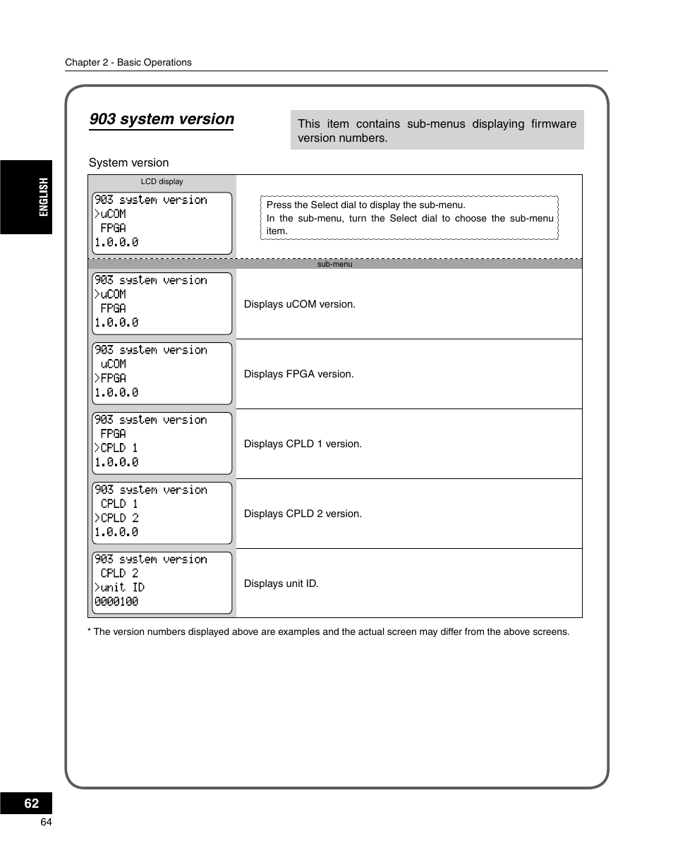 903 system version | Grass Valley ADVC-3000 User Manual | Page 62 / 192