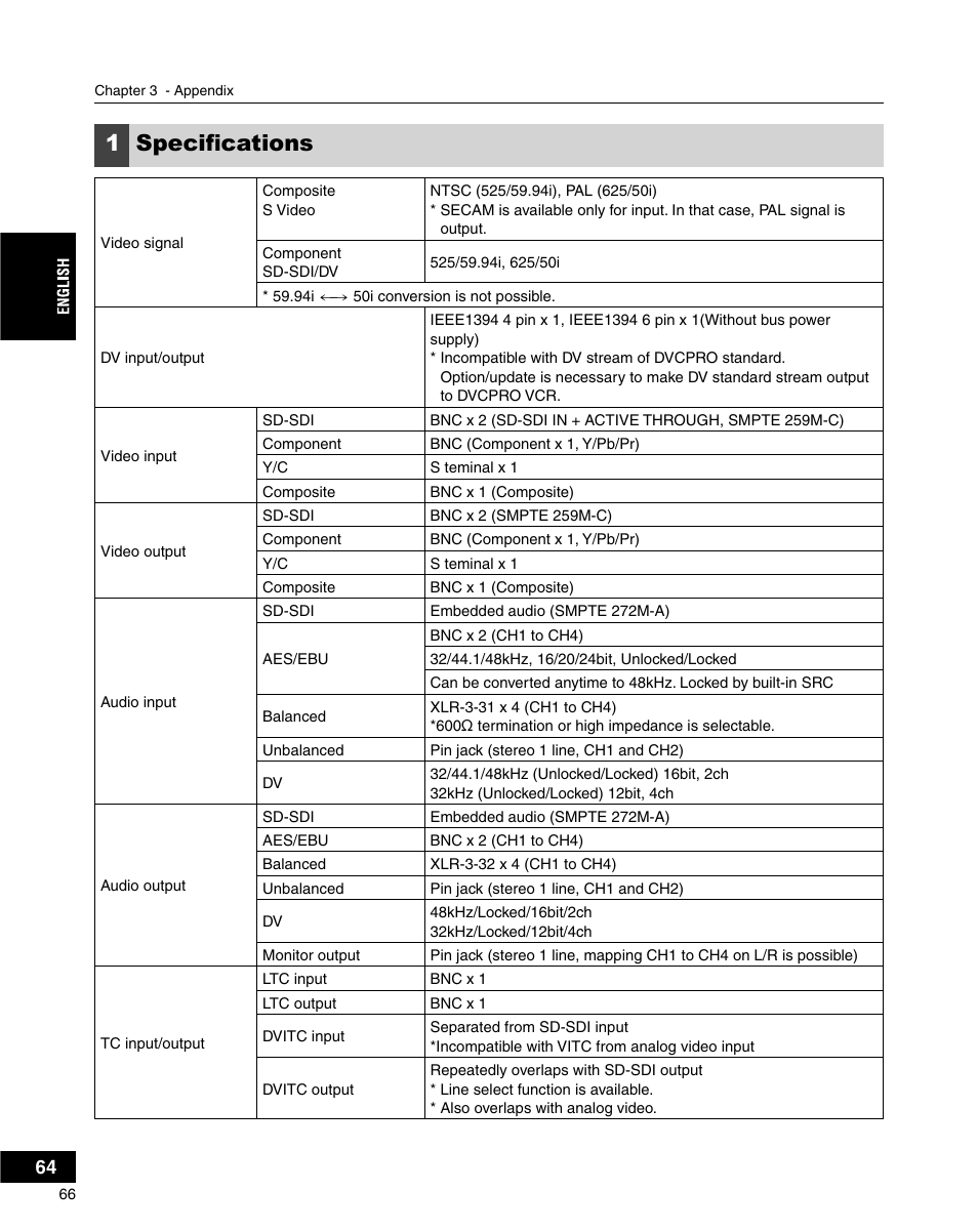 1specifi cations | Grass Valley ADVC-3000 User Manual | Page 64 / 192