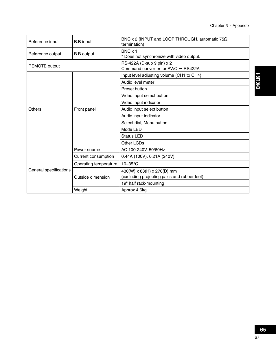 Grass Valley ADVC-3000 User Manual | Page 65 / 192