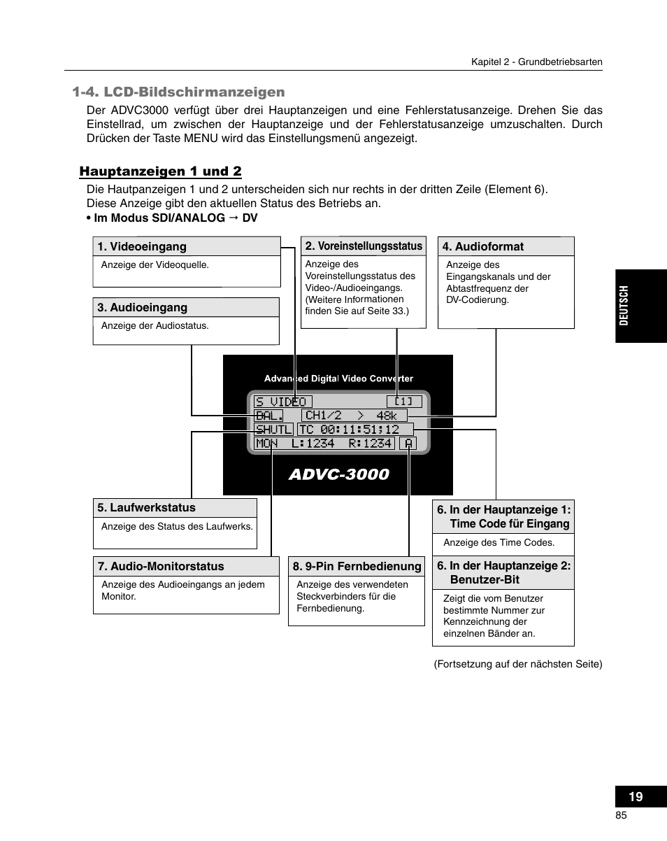 4. lcd-bildschirmanzeigen | Grass Valley ADVC-3000 User Manual | Page 83 / 192