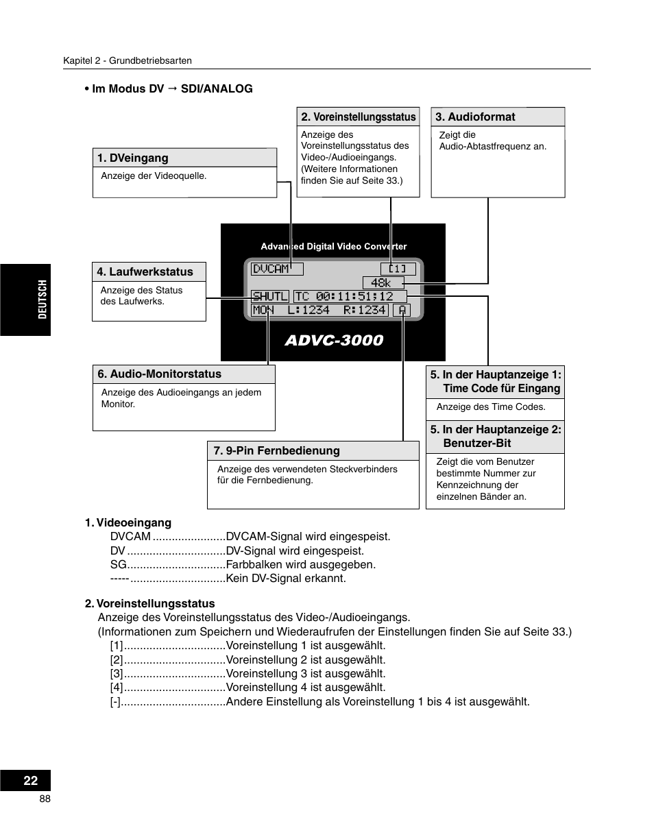 Grass Valley ADVC-3000 User Manual | Page 86 / 192