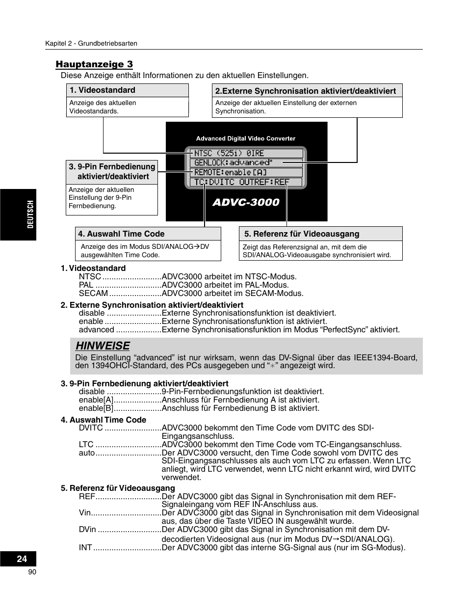 Hinweise | Grass Valley ADVC-3000 User Manual | Page 88 / 192