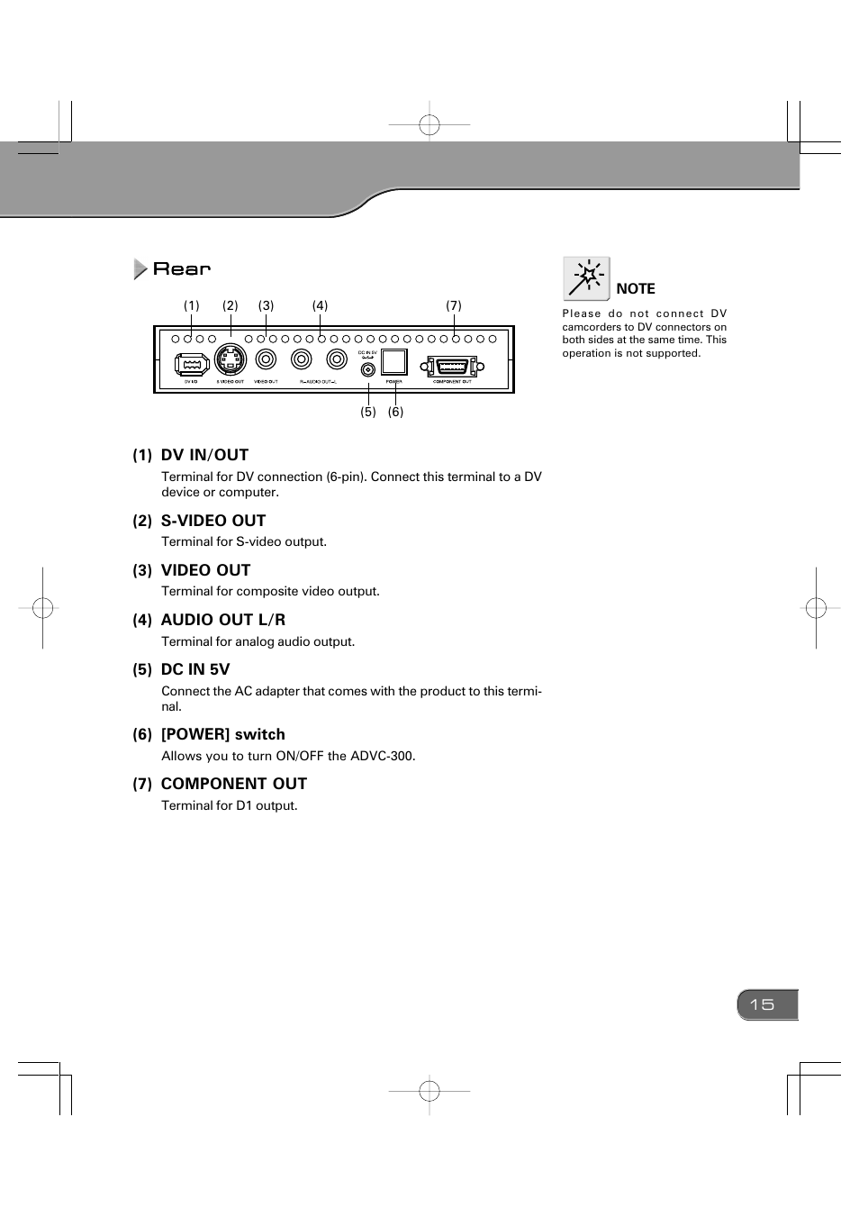 Grass Valley ADVC-300 User Manual | Page 15 / 52