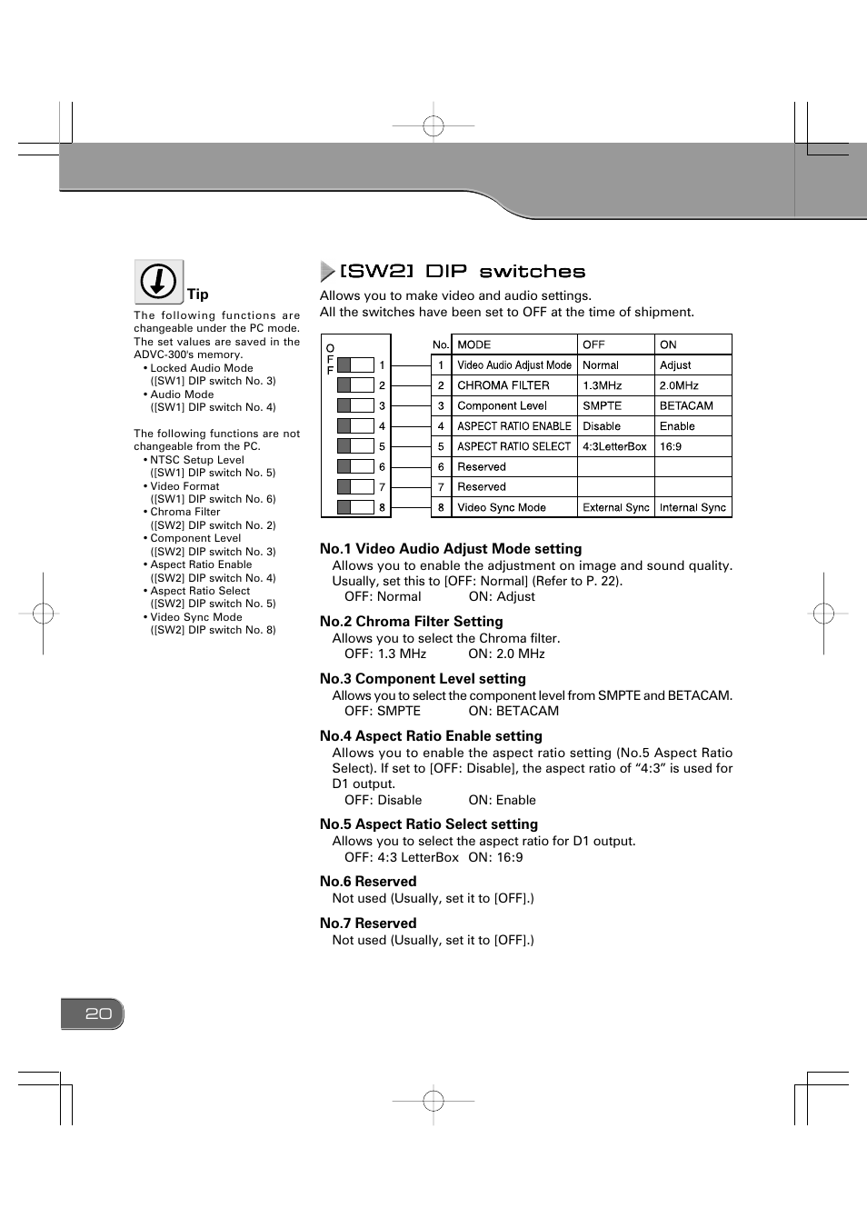 Sw2] dip switches | Grass Valley ADVC-300 User Manual | Page 20 / 52