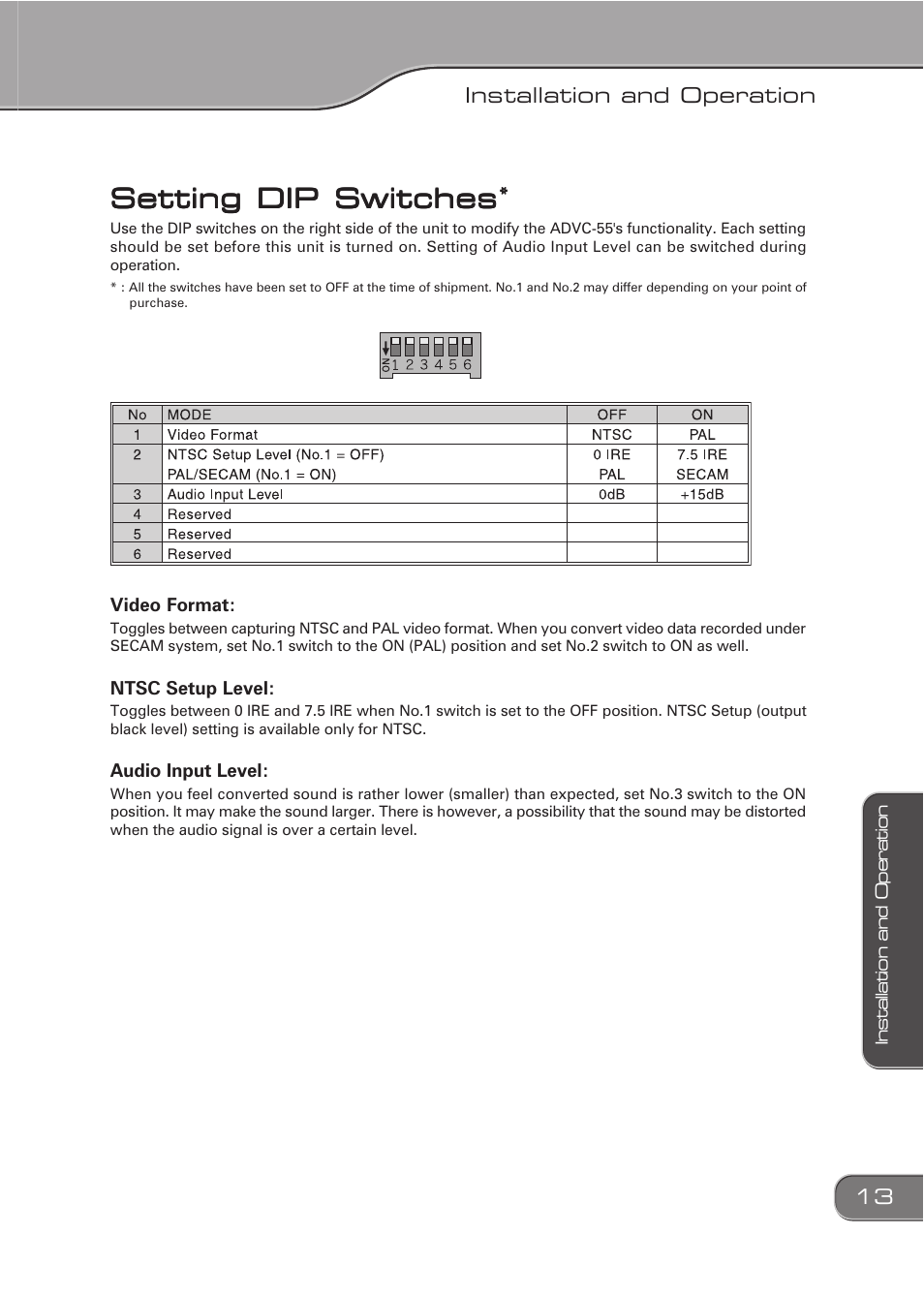Setting dip switches | Grass Valley ADVC-55 User Manual | Page 13 / 20