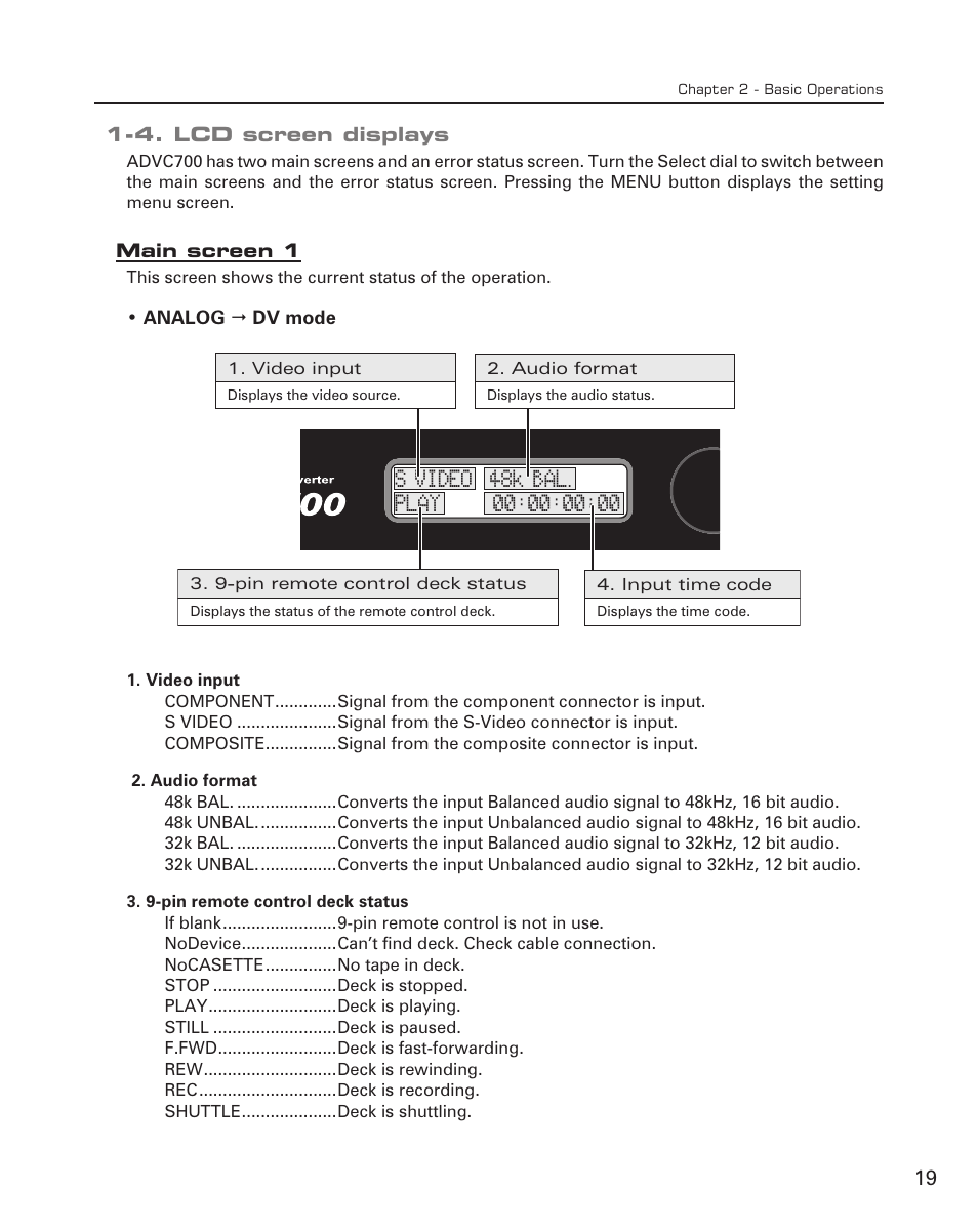 Grass Valley ADVC-700 User Manual | Page 19 / 52