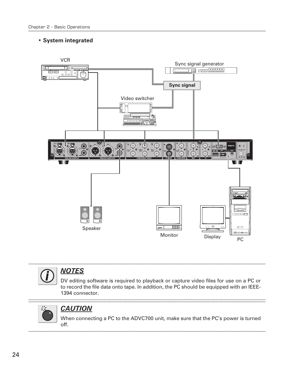 Caution, System integrated | Grass Valley ADVC-700 User Manual | Page 24 / 52