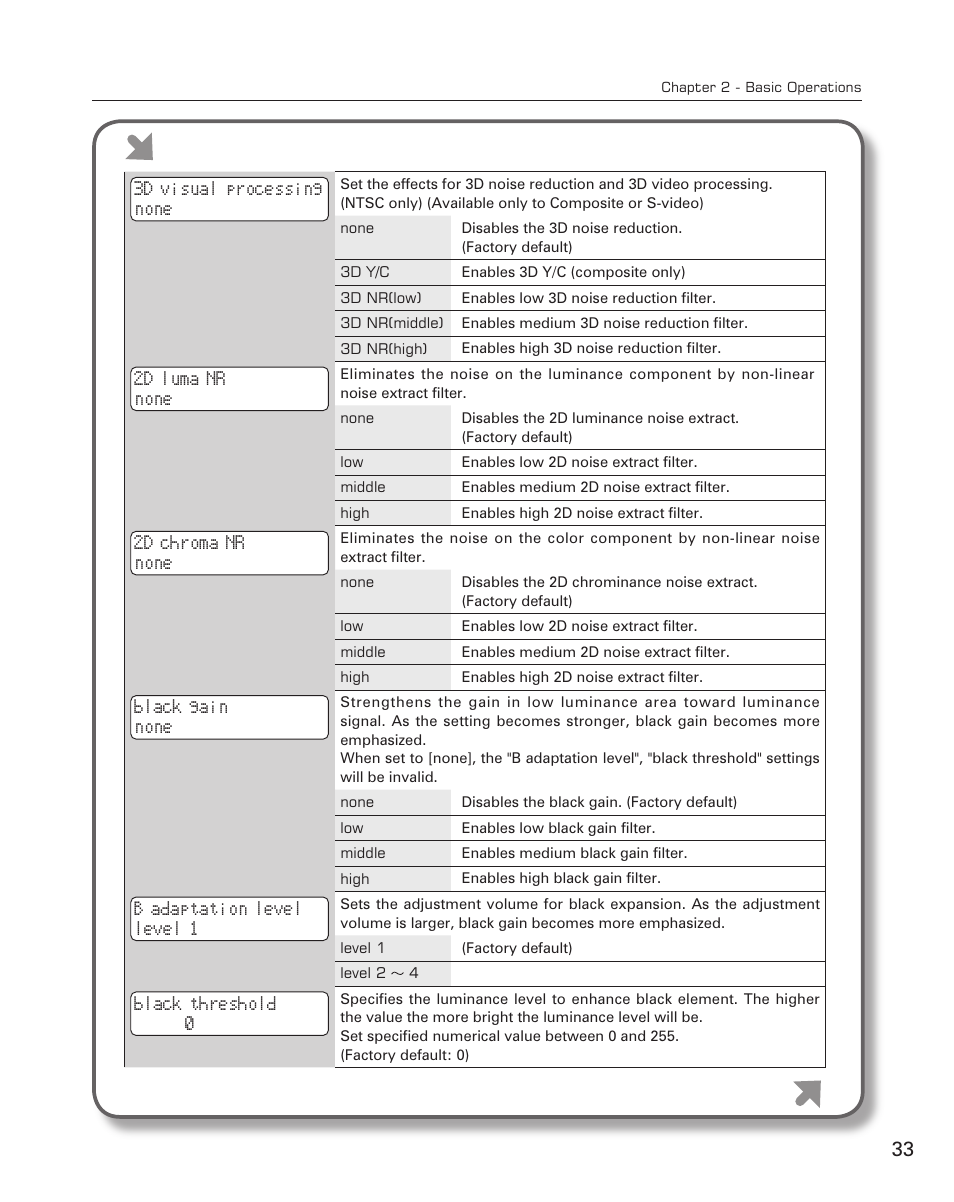 Grass Valley ADVC-700 User Manual | Page 33 / 52
