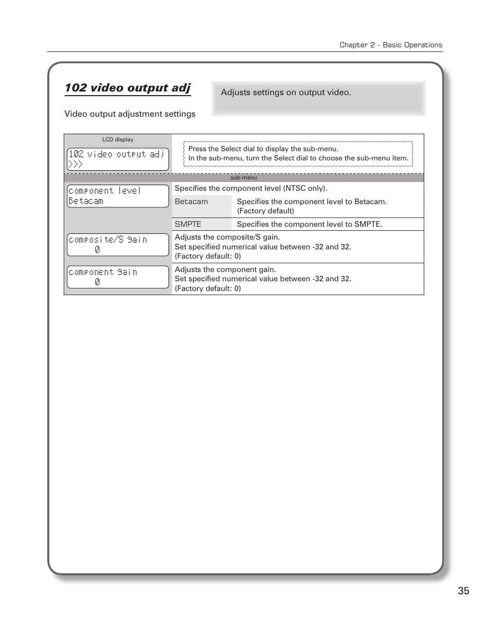 102 video output adj | Grass Valley ADVC-700 User Manual | Page 35 / 52