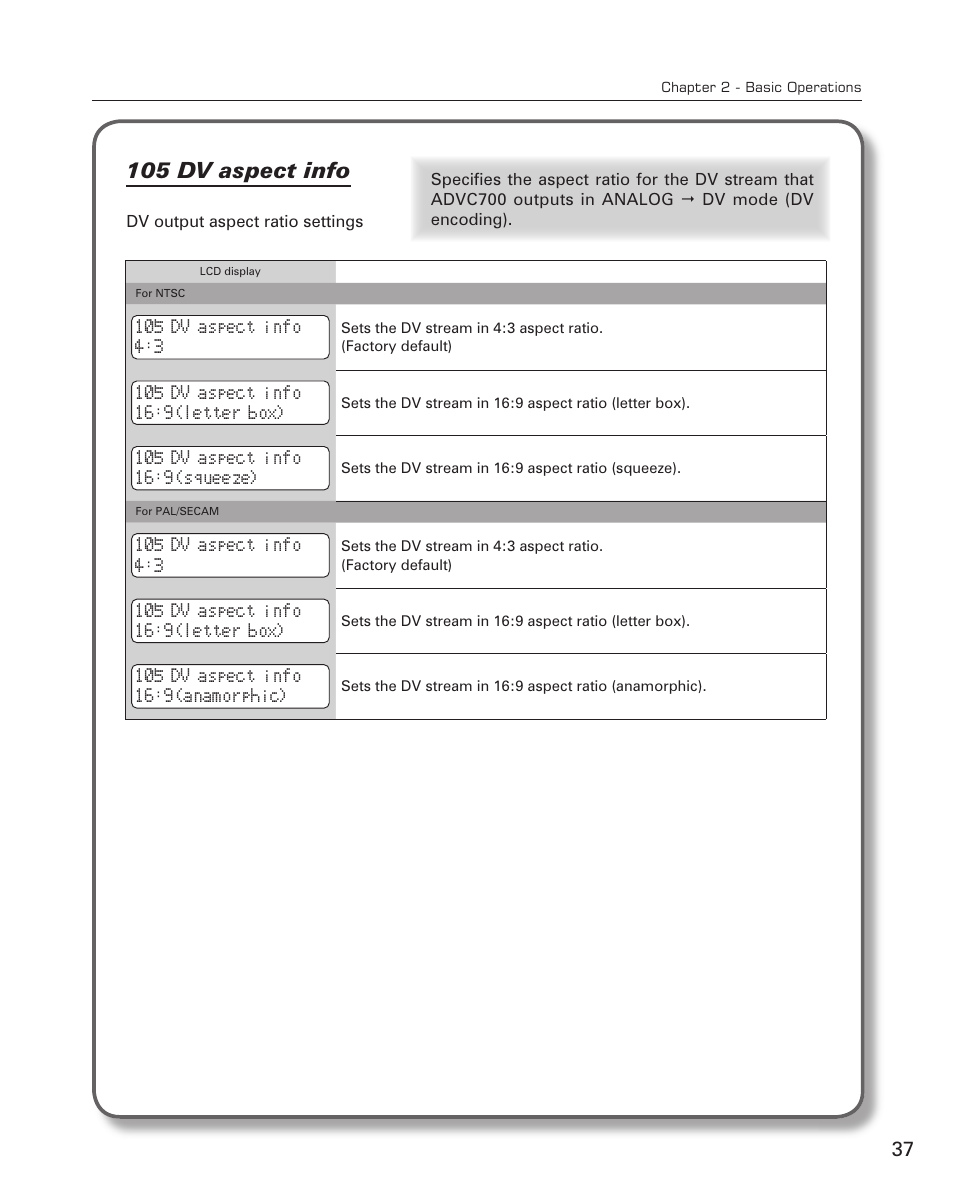 105 dv aspect info | Grass Valley ADVC-700 User Manual | Page 37 / 52