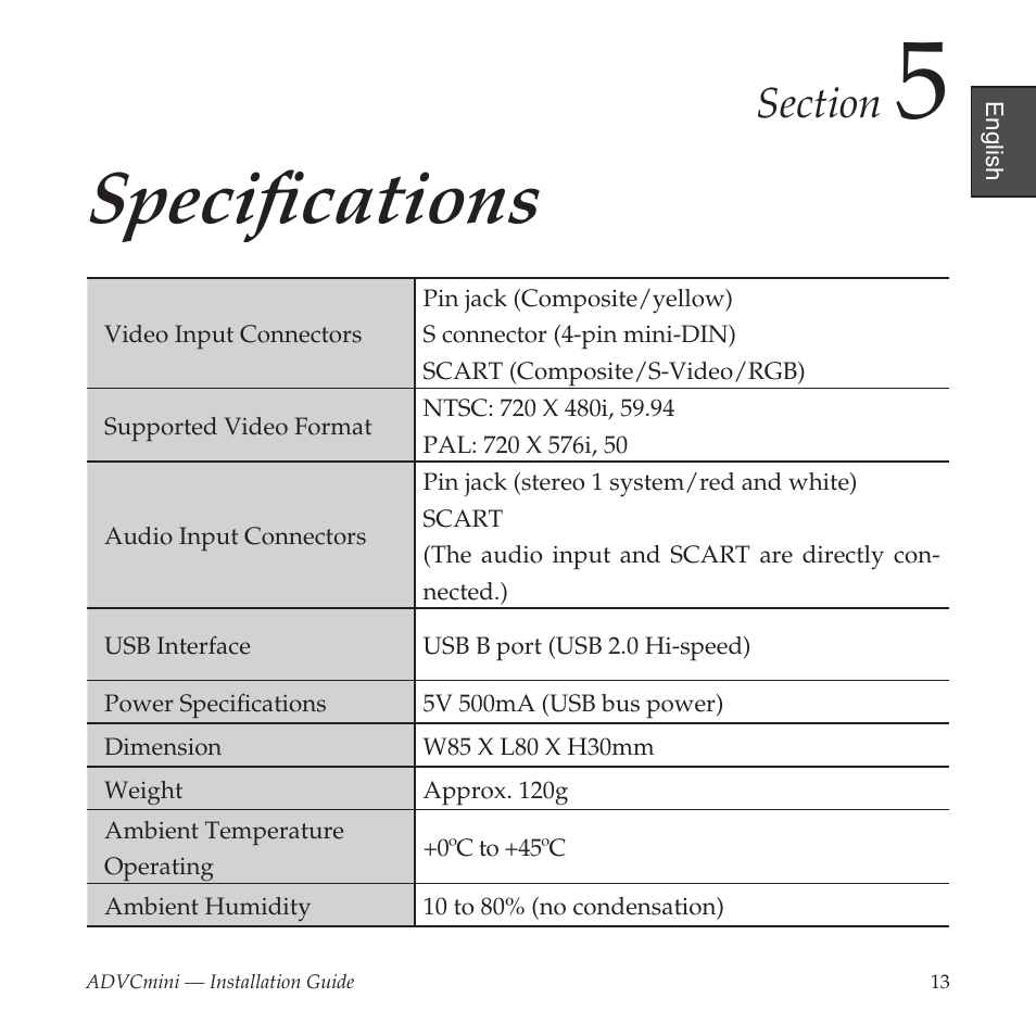 Specifications | Grass Valley ADVCmini User Manual | Page 13 / 14